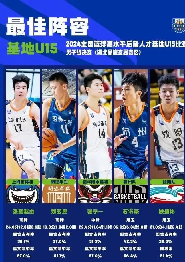 足球直播平台-宏远也疯狂！朱芳雨怒砸重金又签一人，15岁天才前锋正式加盟广东