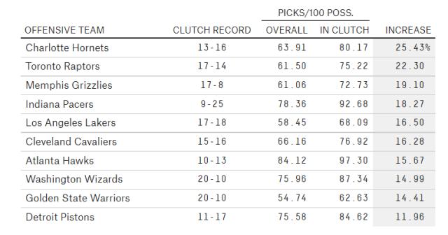 kaiyun登录入口-生死攸关的决胜时刻来临 各队进攻方式有何变化？