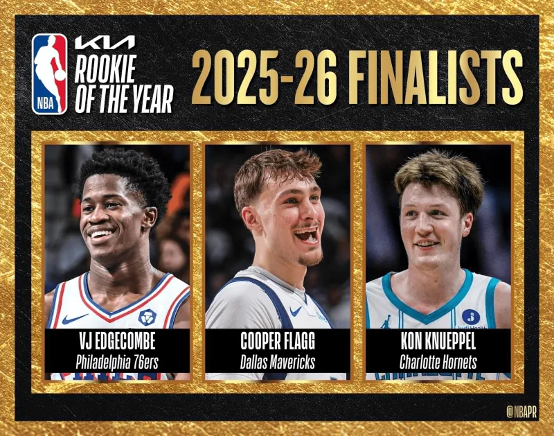 开云网页版-NBA官方：明早7点公布最佳新秀，弗拉格&amp;amp;克尼普尔&amp;amp;VJ候选